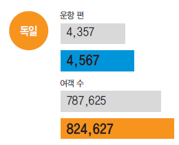 에디터 사진